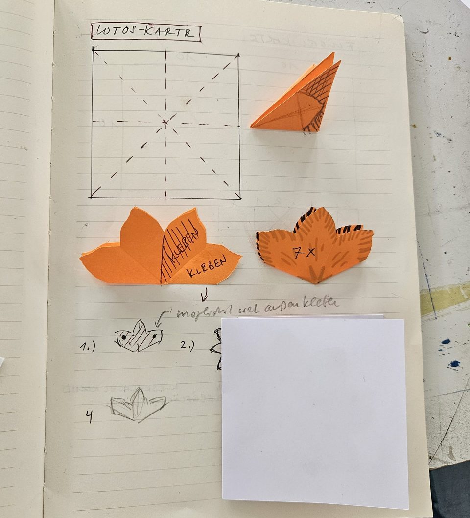handschriftliche Anleitung für Lotos-Pop-Up-Karte